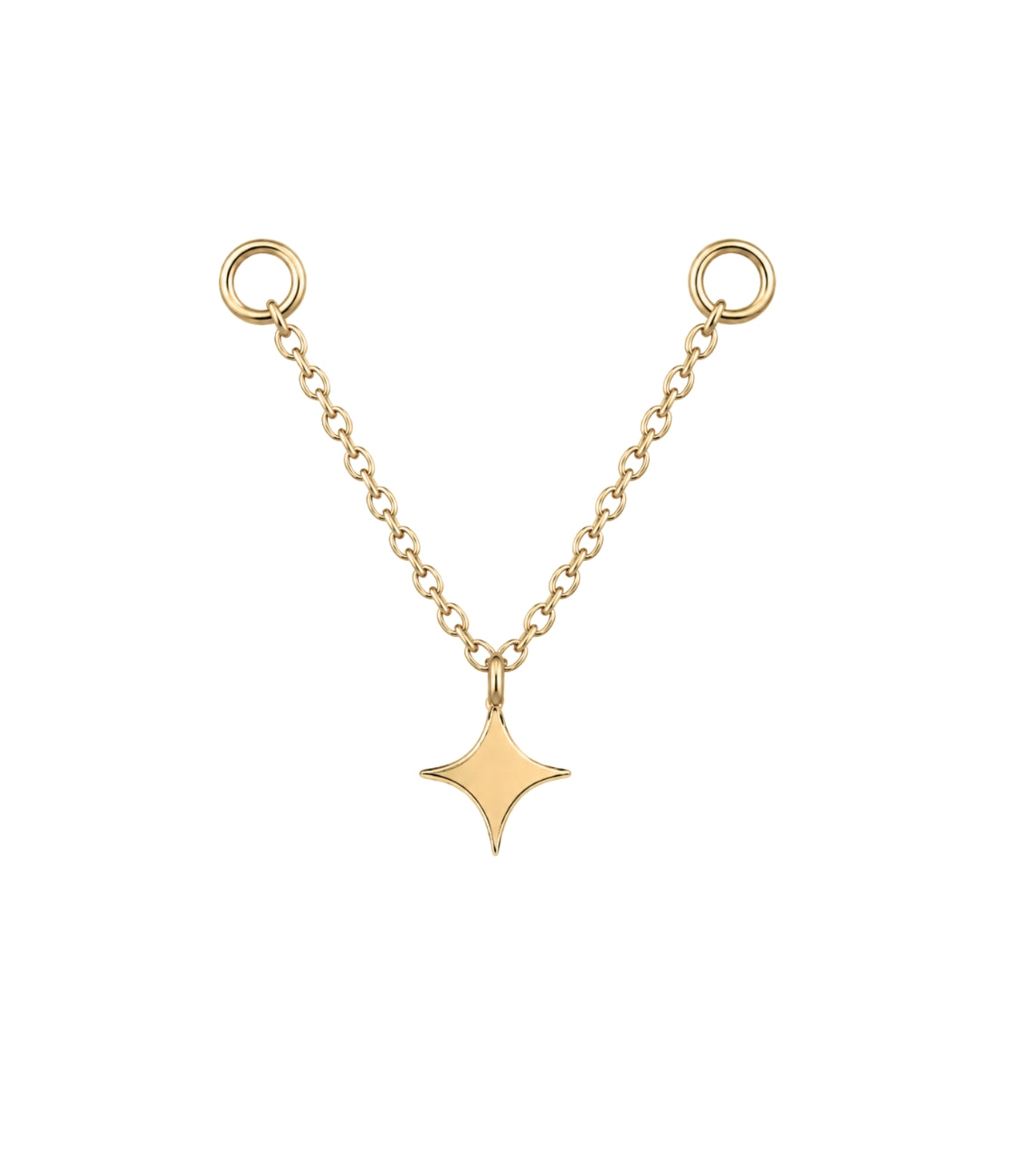 The Sparkle Bond