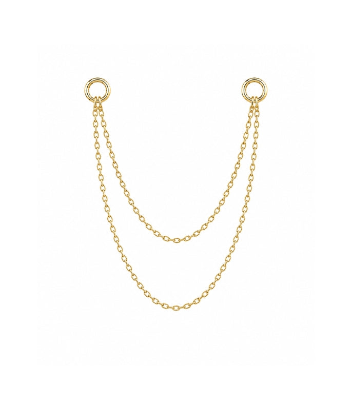 The Classic Double Bond